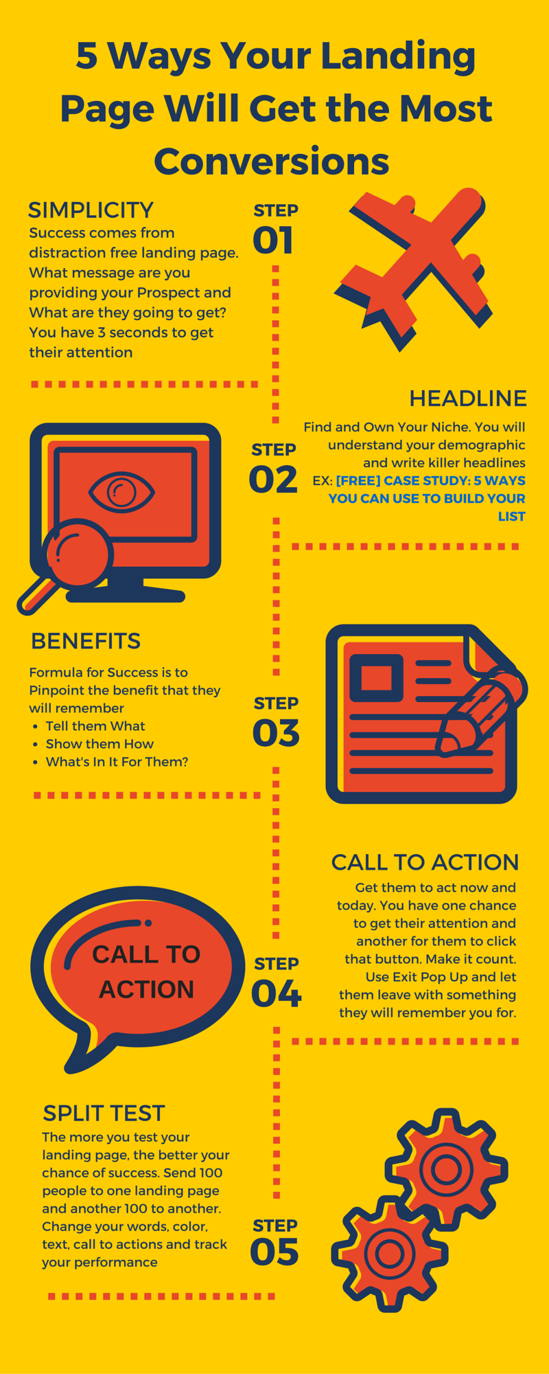 E-Web Marketing's Google Penguin Infographic